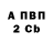 ТГК концентрат The Bahta